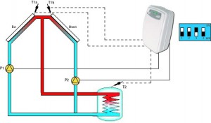 Termostati, dispositivi autoregolabili by Techno